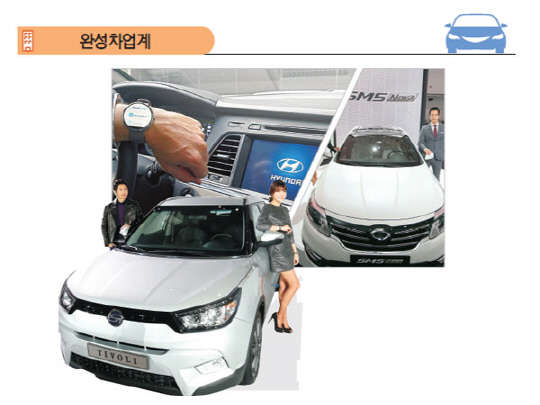 (사진 왼쪽부터 시계방향으로) 쌍용차 SUV 티볼리, 현대차 CES 2015 스마트가 미래 제시, 르노삼성 새 디자인 SM5 노바 출시.